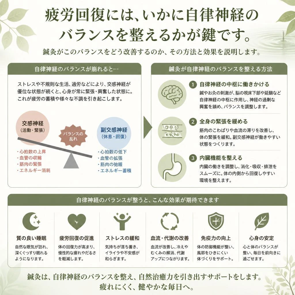 疲れやすい体質を改善する方法