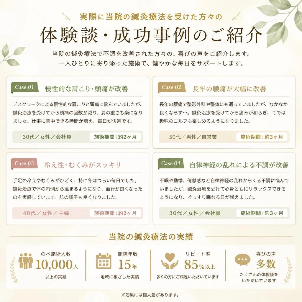 お客様の声・成功事例